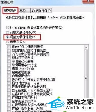 勾选调整为最佳性 win10系统低配置电脑安装系统后运行不流畅的图文步骤