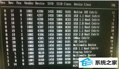 win10开机无法进入系统且提示A disk read error occurred win10系统开机无法进入系统且提示A disk read error occurred的解决方法