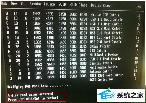检查硬盘 win10系统开机无法进入系统且提示A disk read error occurred的解决方法